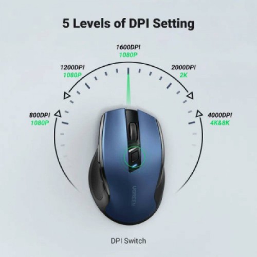 Мышка Ugreen MU006 Ergonomic Wireless Blue (15064)