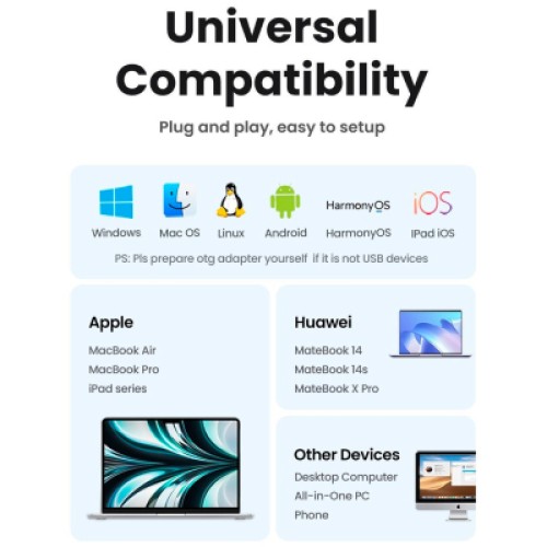 Мышка Ugreen MU105 Wireless Gray (90669)