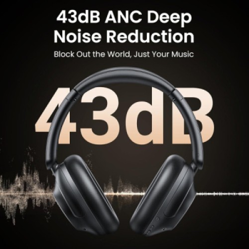 Наушники Ugreen HP202 HiTune Max5 Hybrid ANC Black (25255)