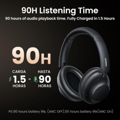 Наушники Ugreen HP202 HiTune Max5 Hybrid ANC Black (25255)