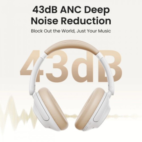 Наушники Ugreen HP202 HiTune Max5 Hybrid ANC White (15809)