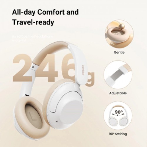 Наушники Ugreen HP202 HiTune Max5 Hybrid ANC White (15809)
