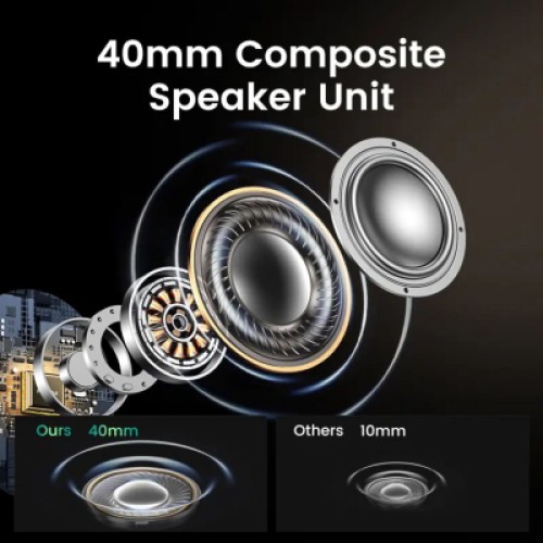 Наушники Ugreen HP202 HiTune Max5 Hybrid ANC White (15809)