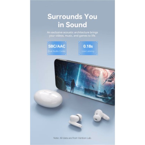 Наушники Vention Elf Earbuds E01 Blue (NBFS0)