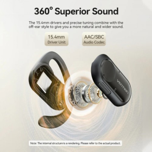Наушники Vention OpenBeat O11 Black (NBPB0)