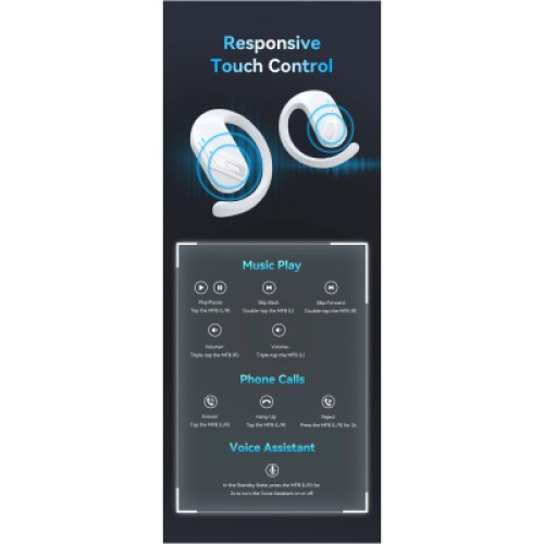 Наушники Vention OpenBeat O12 White (NBUW0)