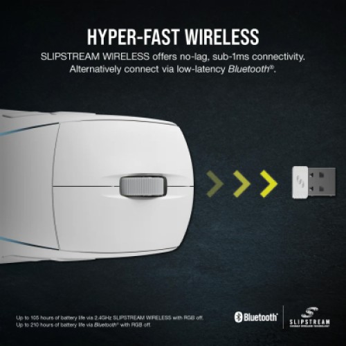 Мышка Corsair M75 RGB Wireless White (CH-931D011-EU)