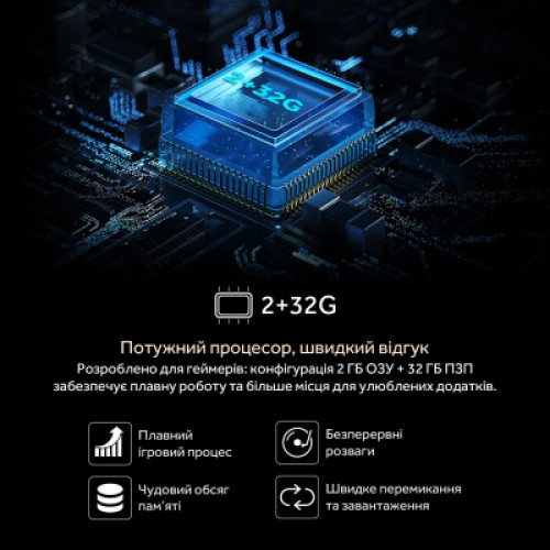 Телевизор Haier H55Q800UX