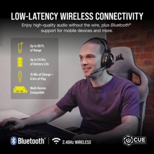 Наушники Corsair HS55 Wireless Gaming Dolby 7.1 Carbon (CA-9011280-EU)