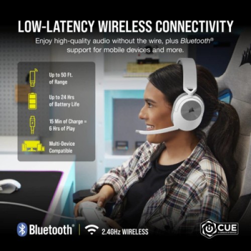 Наушники Corsair HS55 Wireless Gaming Dolby 7.1 White (CA-9011281-EU)
