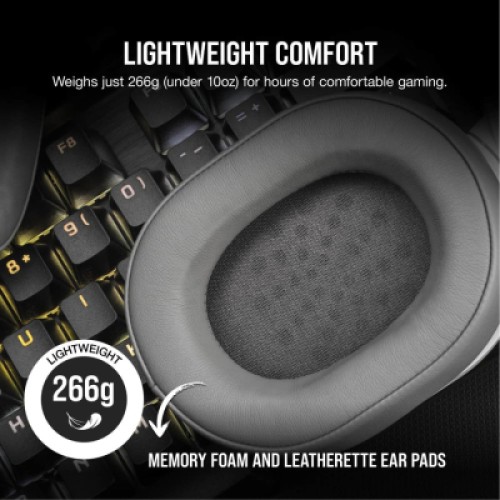 Наушники Corsair HS55 Wireless Gaming Dolby 7.1 White (CA-9011281-EU)