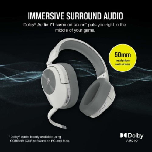 Наушники Corsair HS55 Wireless Gaming Dolby 7.1 White (CA-9011281-EU)