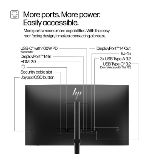 Монитор HP S5 Pro 527pu (9E0G5AA)