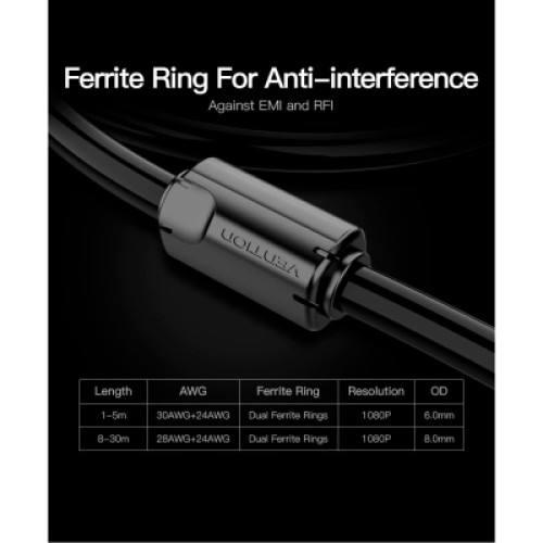 Кабель мультимедийный VGA 8.0m ferrite Vention (DADBK)