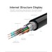Кабель мультимедийный VGA 8.0m ferrite Vention (DADBK)