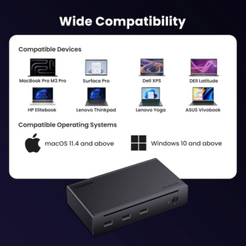 Концентратор Ugreen Thunderbolt 4 to 3xTh.4/3xUSBA 3.2/RJ45 Gigabit/140W ARevodok Max 8-in-1 U708 (25053EU)