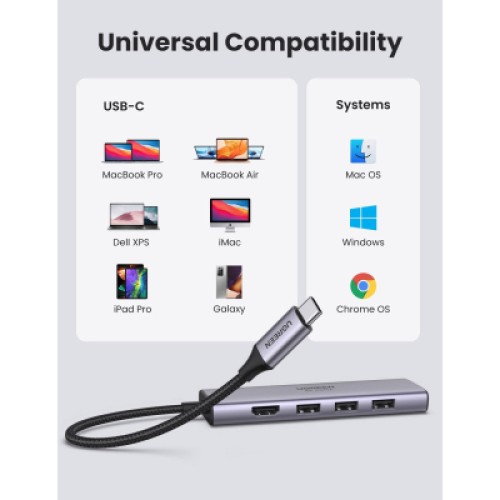 Концентратор Ugreen USB3.1 Type-C to HDMI 4K60Hz/USB 3.0х2/SD/TF/PD 100W 5-in-1 CM511 (60383)