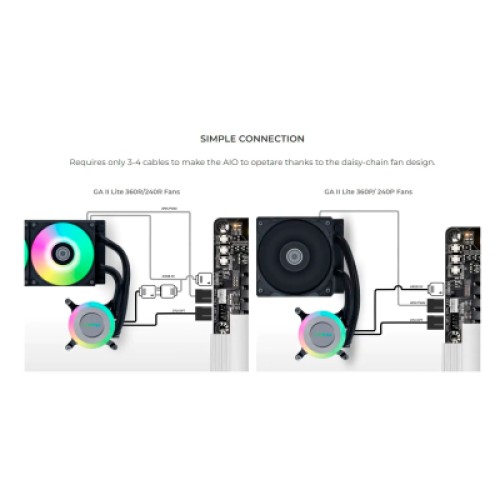 Система жидкостного охлаждения Lian Li GA II Lite 240P, Black (G89.GA2L24PB.00)