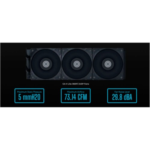 Система жидкостного охлаждения Lian Li GA II Lite 360P, Black (G89.GA2L36PB.00)