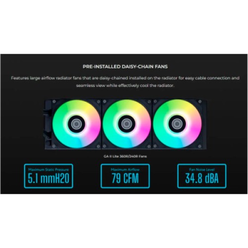 Система жидкостного охлаждения Lian Li GA II Lite 360P, Black (G89.GA2L36PB.00)