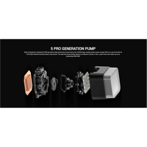 Система жидкостного охлаждения Deepcool LQ240 Black (R-LQ240-BKLSMW-G-1)