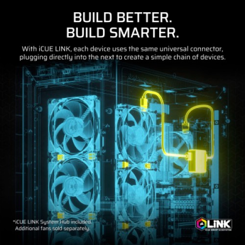 Система жидкостного охлаждения Corsair iCUE LINK TITAN 360 RX LCD White AIO (CW-9061026-WW)