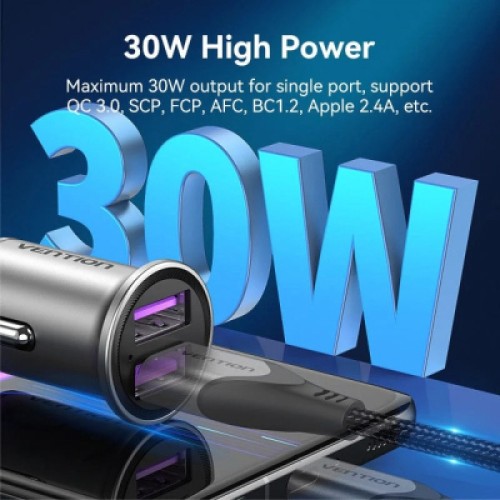 Зарядное устройство Vention 2USB-A 30W QC3.0 Gray Mini Style Aluminium Alloy Type (FFEH0)