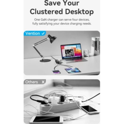 Зарядное устройство Vention 4xUSB 100W (2xUSB-C+2xUSB-A) PD3.0/QC 3.0/GaN White (FBSWG-EU)