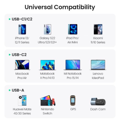 Зарядное устройство Ugreen 3xUSB 130W (2xUSB-C+USB-A) QC 3.0 black (CD293) (90413)