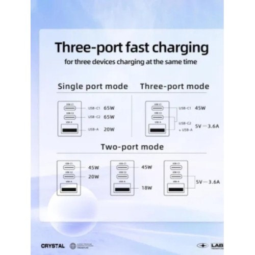 Зарядное устройство Acefast 3xUSB 65W (2xUSB-C+USB-A) Gan A45 Fast Charger Mica gray (6974316282105)