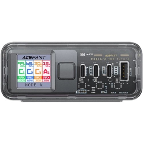 Зарядное устройство Acefast 4xUSB 218W (3xUSB-C + USB-A) Gan Z4 Fast Charger (6974316282587)