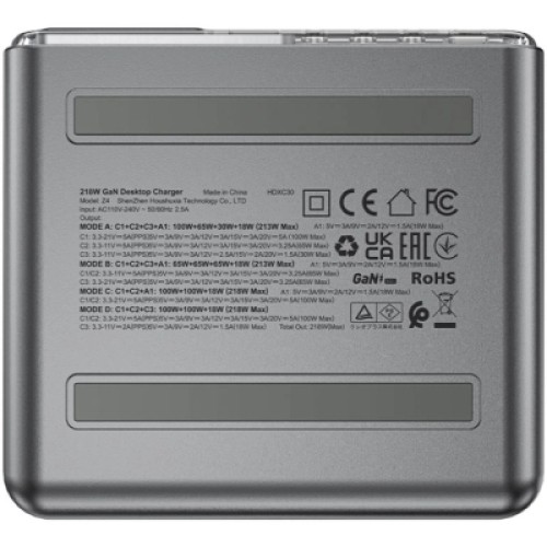 Зарядное устройство Acefast 4xUSB 218W (3xUSB-C + USB-A) Gan Z4 Fast Charger (6974316282587)