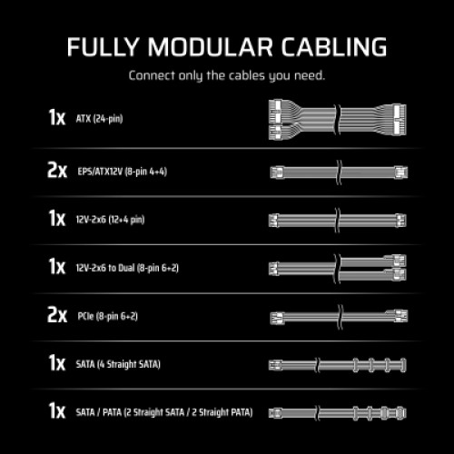 Блок питания Corsair 1000W RM1000e (CP-9020297-EU)