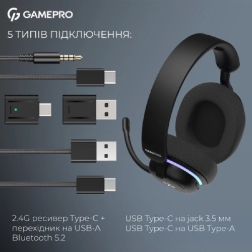 Наушники GamePro Asgard Bragi 7.1 RGB Tri-Mod Black (HSW250B)