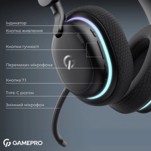 Наушники GamePro Asgard Bragi 7.1 RGB Tri-Mod Black (HSW250B)