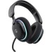 Наушники GamePro Asgard Bragi 7.1 RGB Tri-Mod Black (HSW250B)