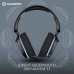 Наушники GamePro Asgard Bragi 7.1 RGB Tri-Mod Black (HSW250B)