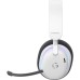 Наушники GamePro Asgard Bragi 7.1 RGB Tri-Mod White (HSW250W)