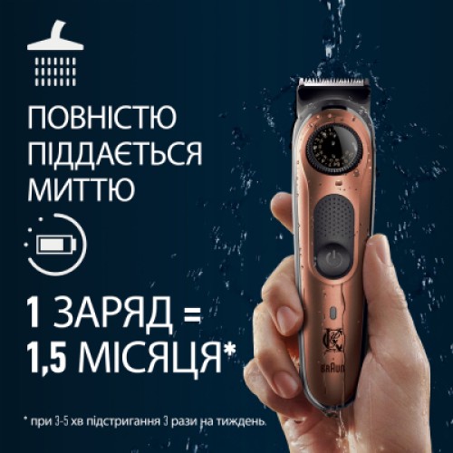 Триммер Gillette King C. Beard Trimmer Pro Для бороды (8700216659659)
