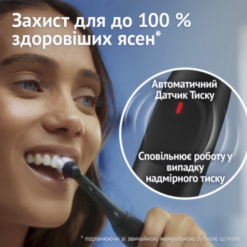 Электрическая зубная щетка Oral-B iO2 Series Night Black + Travel Case