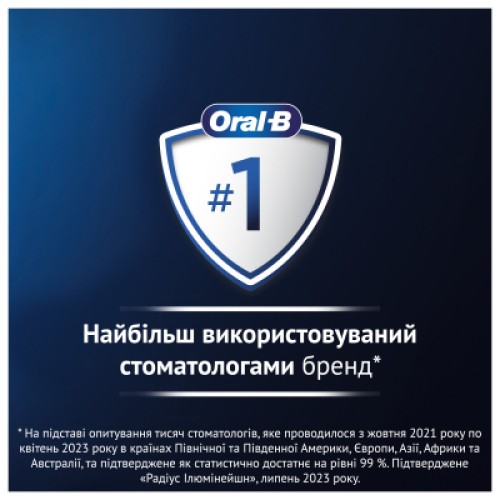 Электрическая зубная щетка Oral-B iO2 Series Night Black + Travel Case