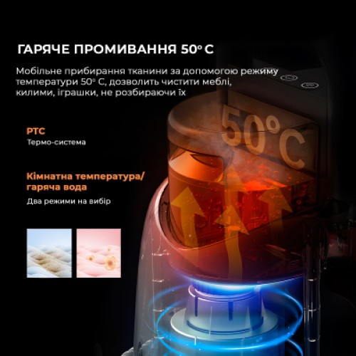 Пылесос Deerma Suction Vacuum Cleaner (DEM-BY200)