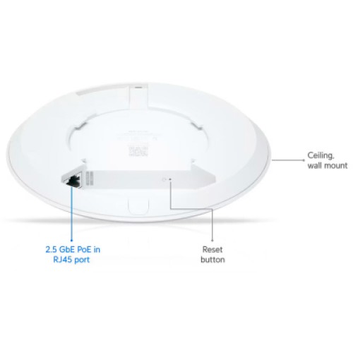 Точка доступа Wi-Fi Ubiquiti UniFi U7 Lite (U7-Lite)