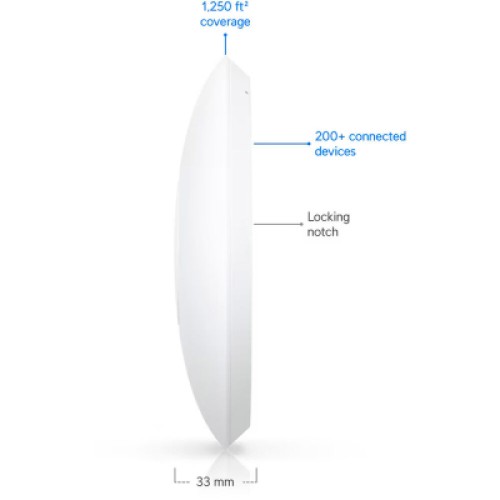Точка доступа Wi-Fi Ubiquiti UniFi U7 Lite (U7-Lite)