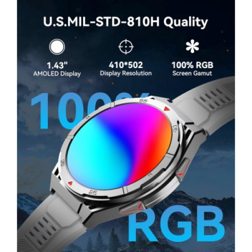Смарт-часы OUKITEL BT12 Grey (6931940789585)