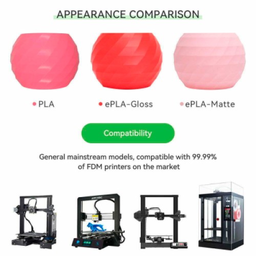 Пластик для 3D-принтера eSUN ePLA-Matte, 1,75мм, 1кг, mint (ePLA-Matte-P175MG1)
