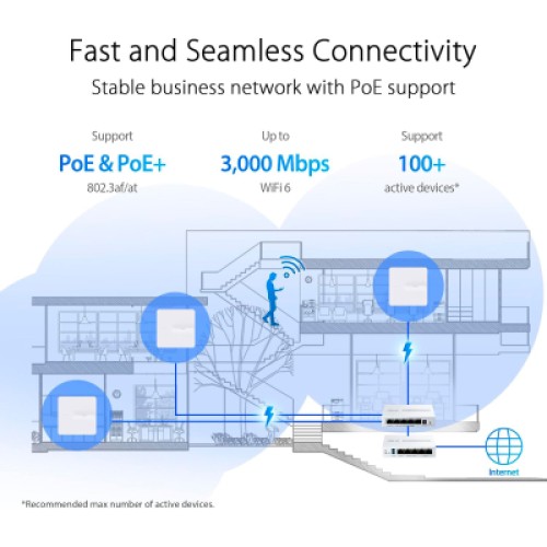 Точка доступа Wi-Fi ASUS EBA63 (90IG0880-MO3C00)