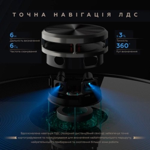 Пылесос Kyvol Cybovac S31 Lidar (Kyvol S31)