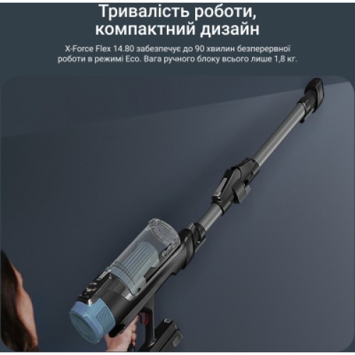 Пылесос Rowenta X-Force Flex 14.80 (RH9BC1WO)