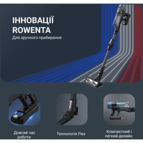 Пылесос Rowenta X-Force Flex 14.80 (RH9BC1WO)